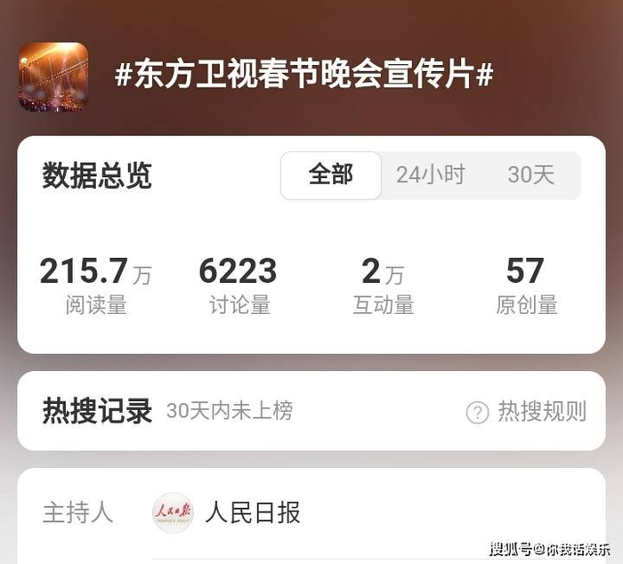 陈楚生的官宣海报,帅气沉稳,令人眼前一亮!